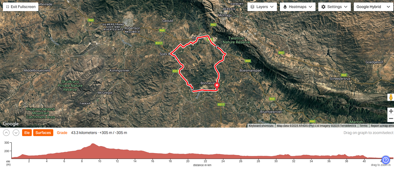Ashton loop 44km