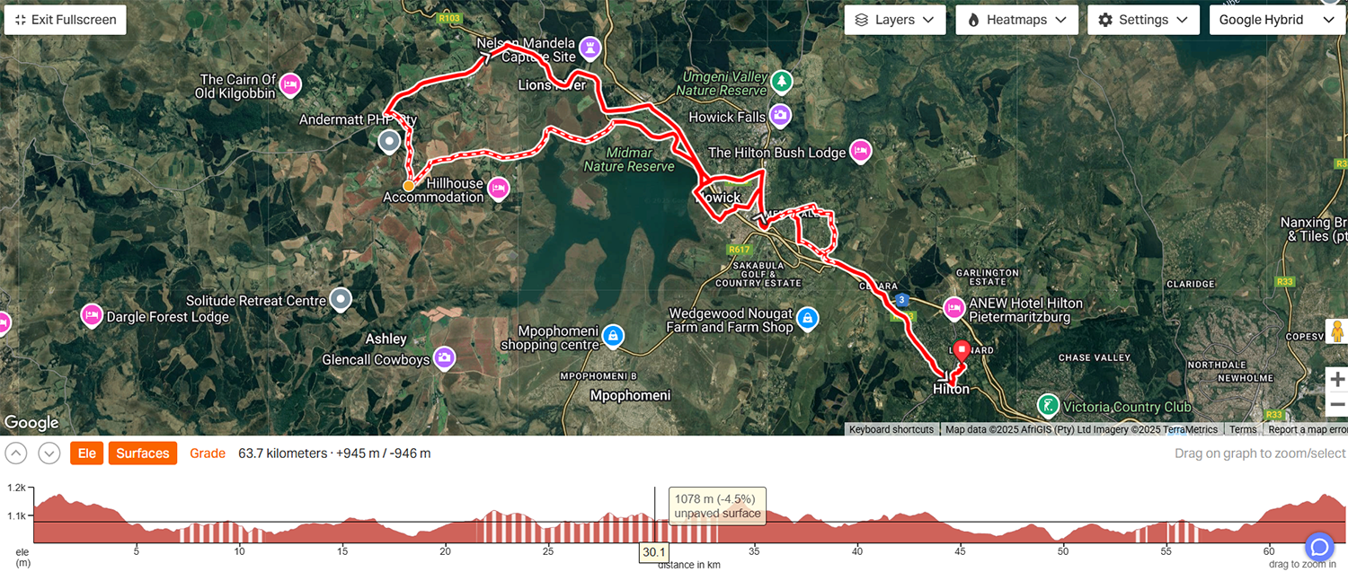 Petrus stroom loop